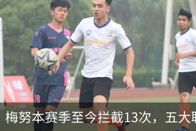 梅努本赛季至今拦截13次，五大联赛球员中最多